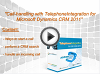 Call handling